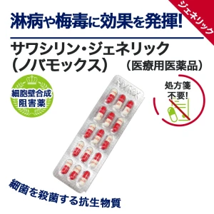 サワシリン・ジェネリック（ノバモックス）画像3