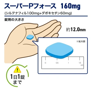 スーパーPフォース画像7
