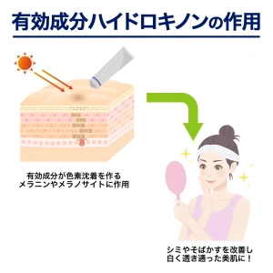 メラライトクリーム画像7