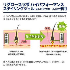 リグロースラボ ハイパフォーマンススタイリングジェル ストロングホールド画像8
