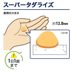 スーパータダライズ画像5