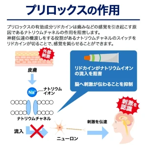プリロックス画像7
