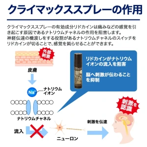 クライマックススプレー画像7