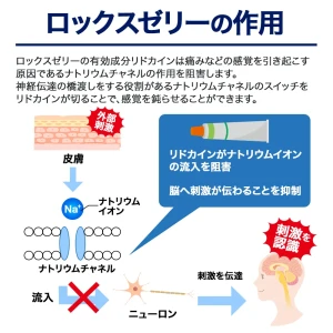 ロックスゼリー（キシロカインジェネリック）画像7