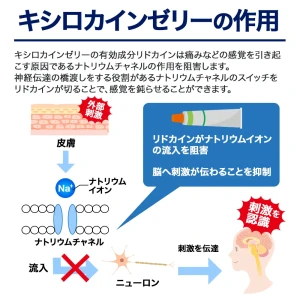 キシロカインゼリー画像7