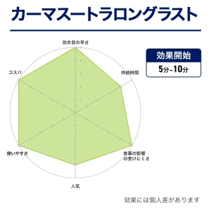 カーマスートラロングラスト画像8