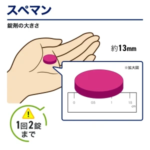 スペマン画像5