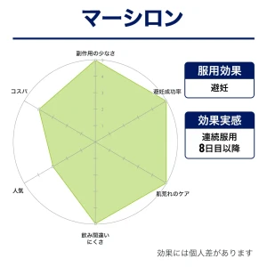 マーシロン画像9