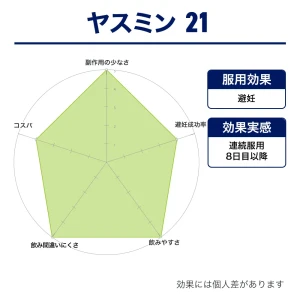 ヤスミン画像8