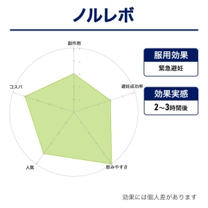 ノルレボ画像8
