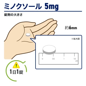 ミノクソール画像5