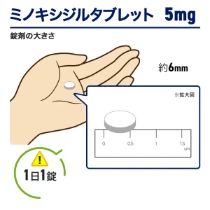 ミノキシジルタブレット画像7
