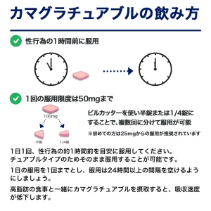 カマグラチュアブル画像10