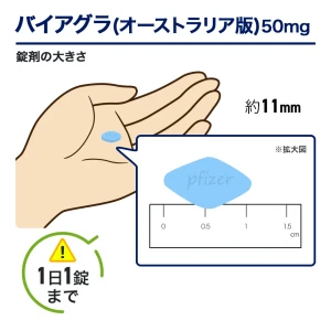 バイアグラ（オーストラリア版）画像7