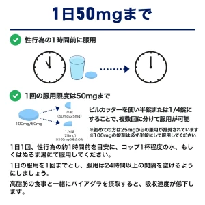 バイアグラ（オーストラリア版）画像10