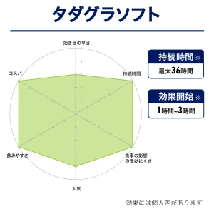 タダグラソフト画像7
