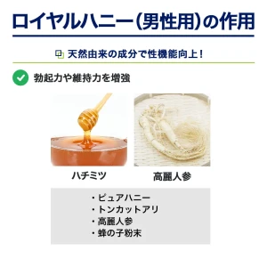 ロイヤルハニー（男性用）画像7