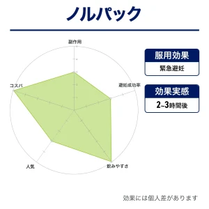 ノルパック画像8